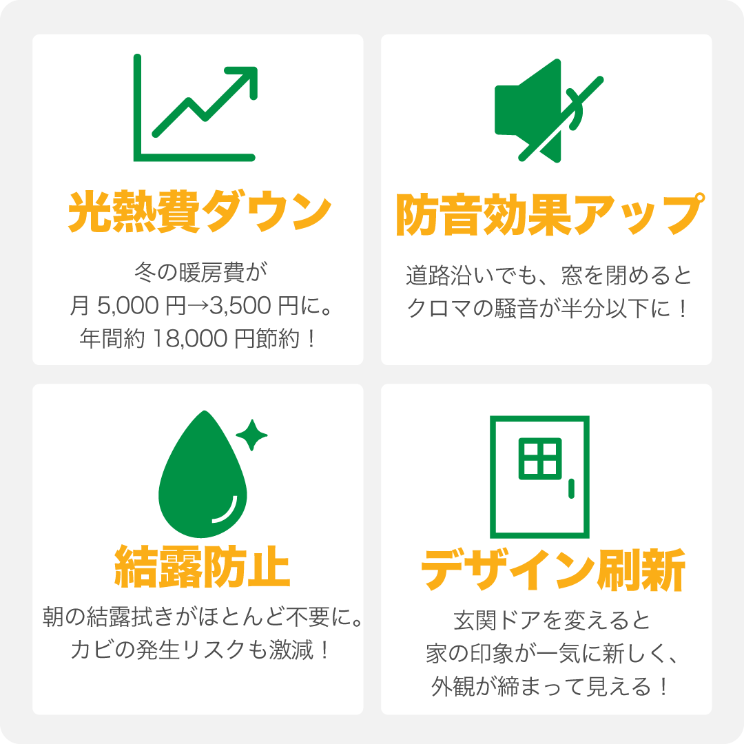 大阪市の窓断熱リフォーム補助金活用 4つのメリット