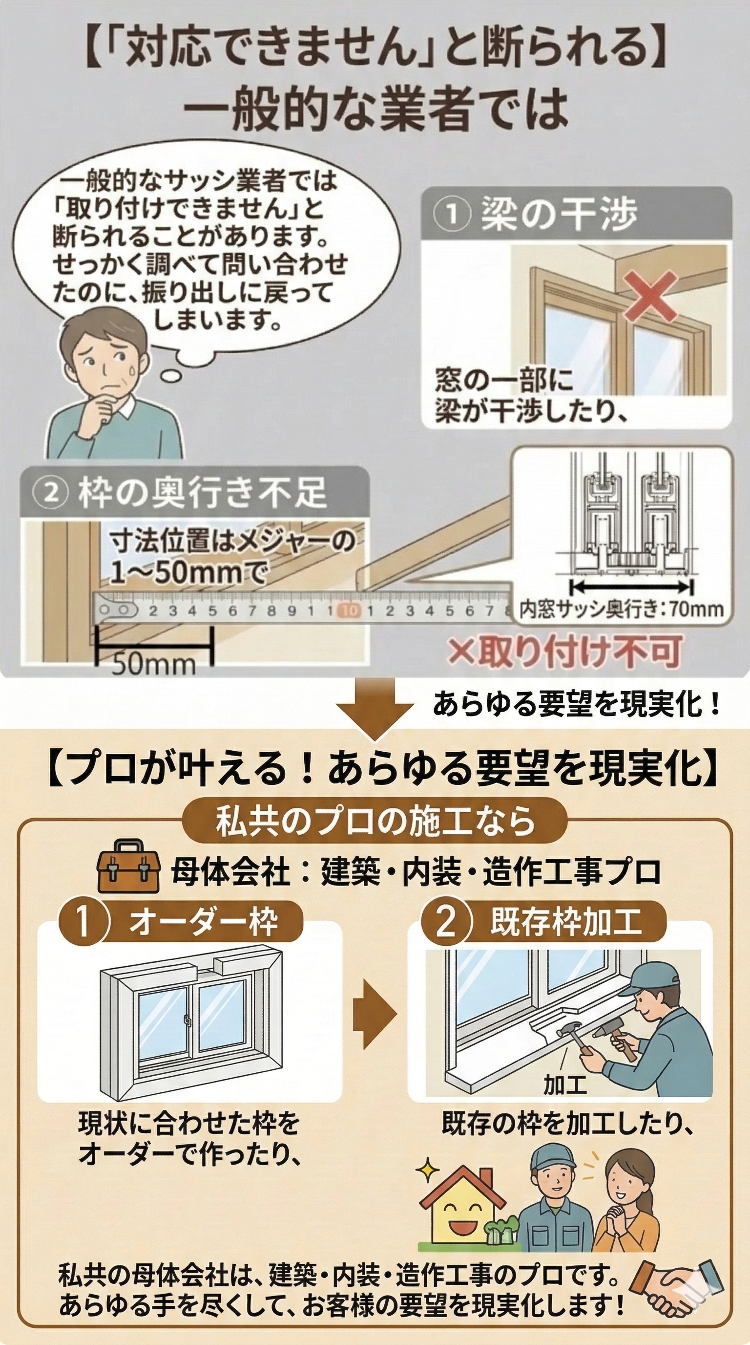 枠が大きく飛び出して、部屋の印象が変わる